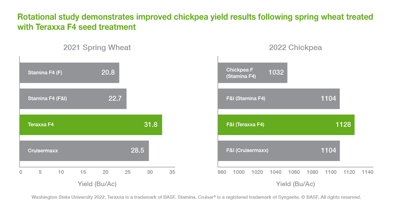 Reddy Anna ID: Comprehensive Guide, Benefits, and the Reddy Book Club Connection